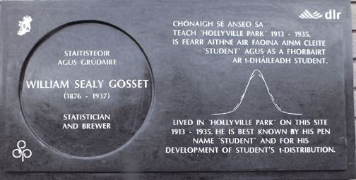 Gosset-plaque.png